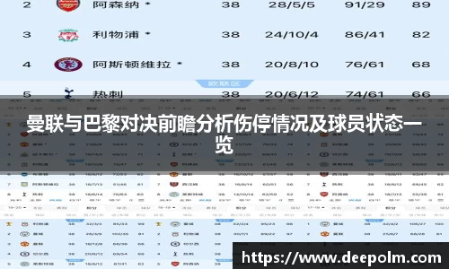 曼联与巴黎对决前瞻分析伤停情况及球员状态一览